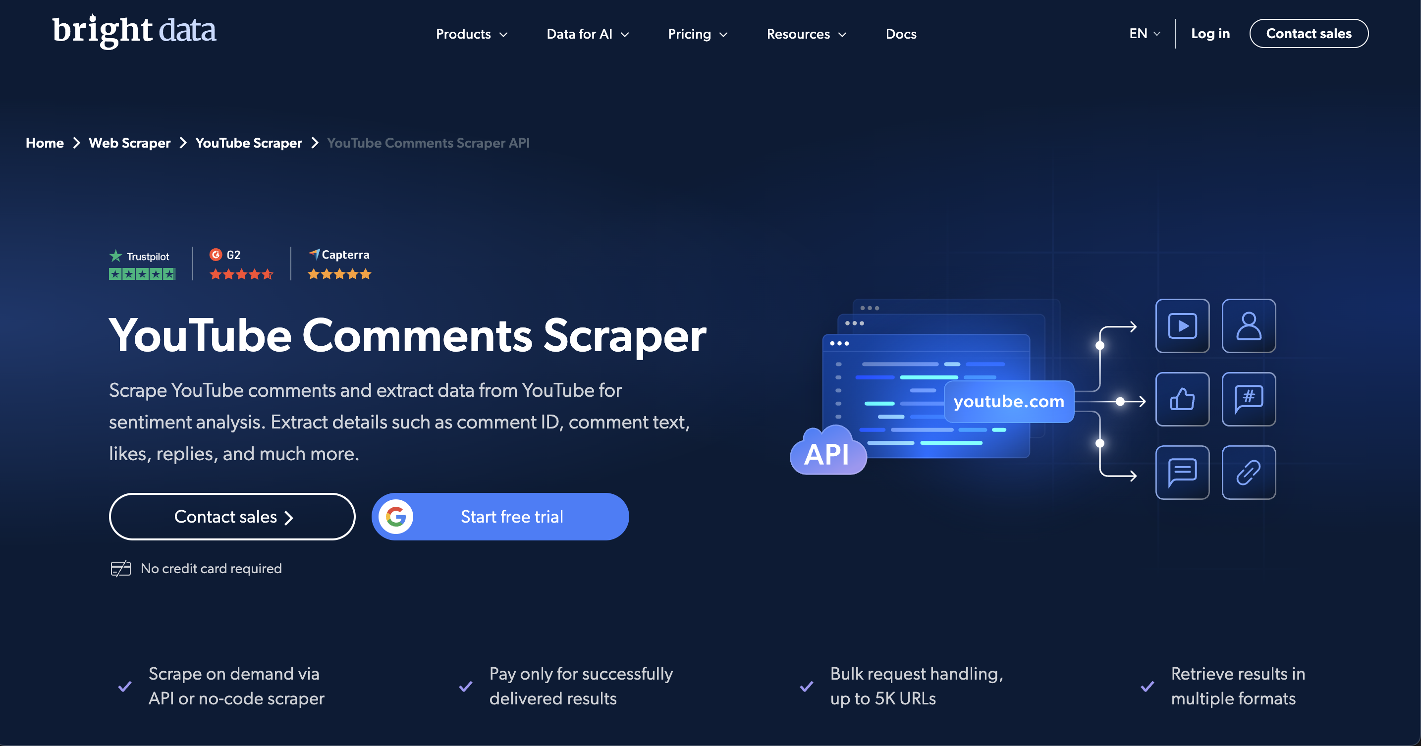 BrightData